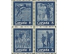Canada 1974 - JO Montreal preolimpic, serie neuzata