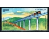 India 1993 - Locomotive, cai ferate, neuzat