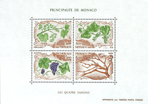 Monaco 1987 - fructe, bloc neuzat