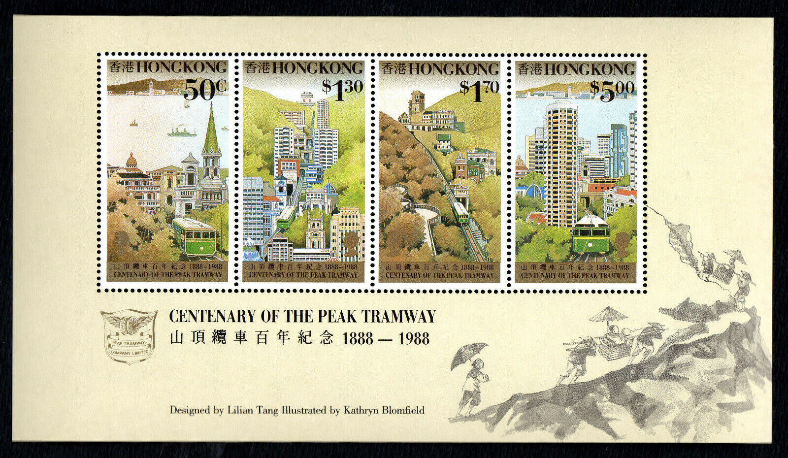 Hong Kong 1988 - 100th anniv. Peak Tramway, colita neuzata