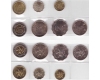 Hong Kong - Set 7 monede aUNC, cu $10 bimetal
